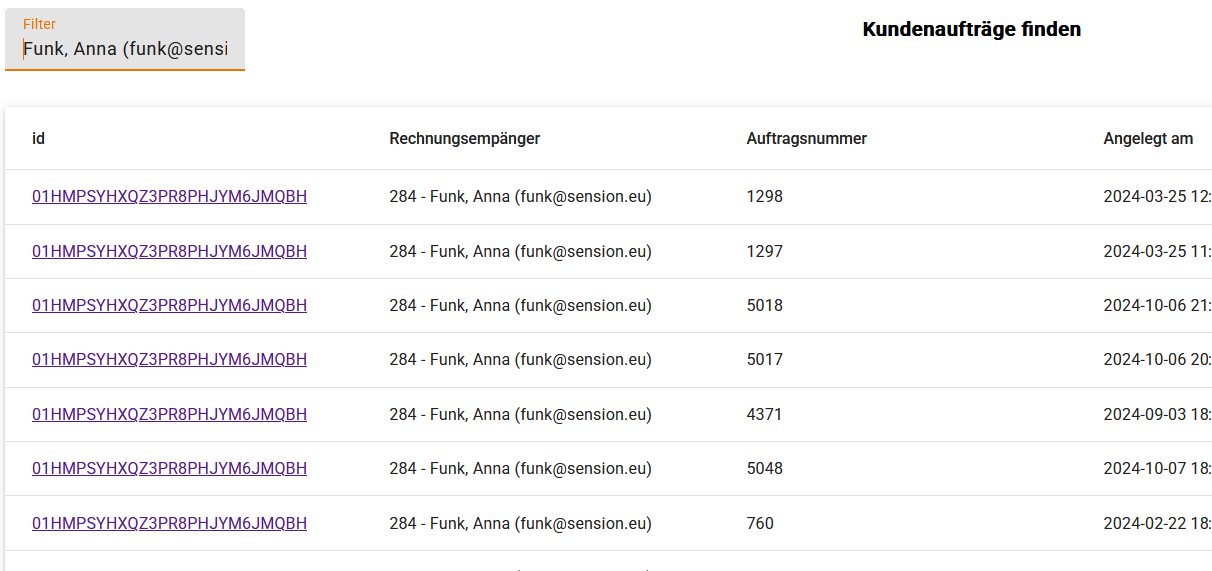 Auswertung Kundenaufträge in Pantarey