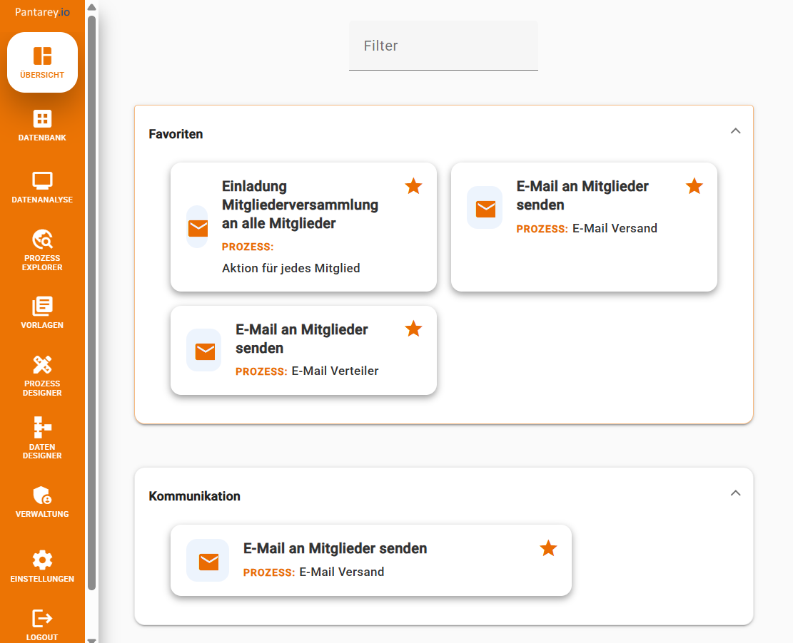 Pantarey Dashboard - Übersicht aller Aktionen